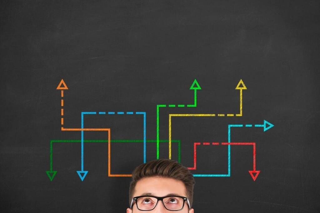 Transtornos de personalidade